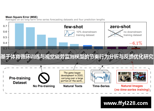 基于体育循环训练与视觉疲劳监测模型的节奏行为分析与反馈优化研究