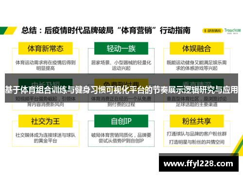 基于体育组合训练与健身习惯可视化平台的节奏展示逻辑研究与应用